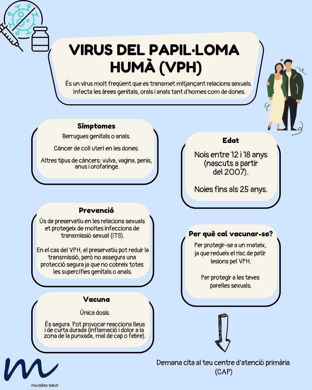 💉 Vacuna contra el VPH: protegeix la teva salut